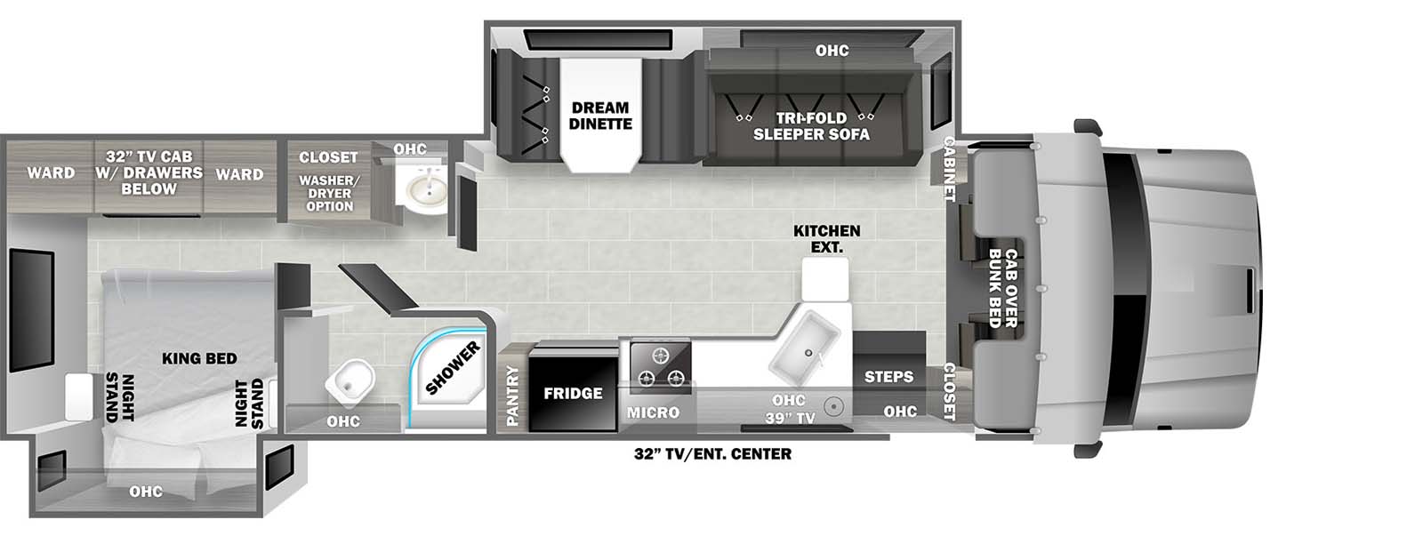 Force Hd Dynamax Manufacturer Of Luxury Class C Super C