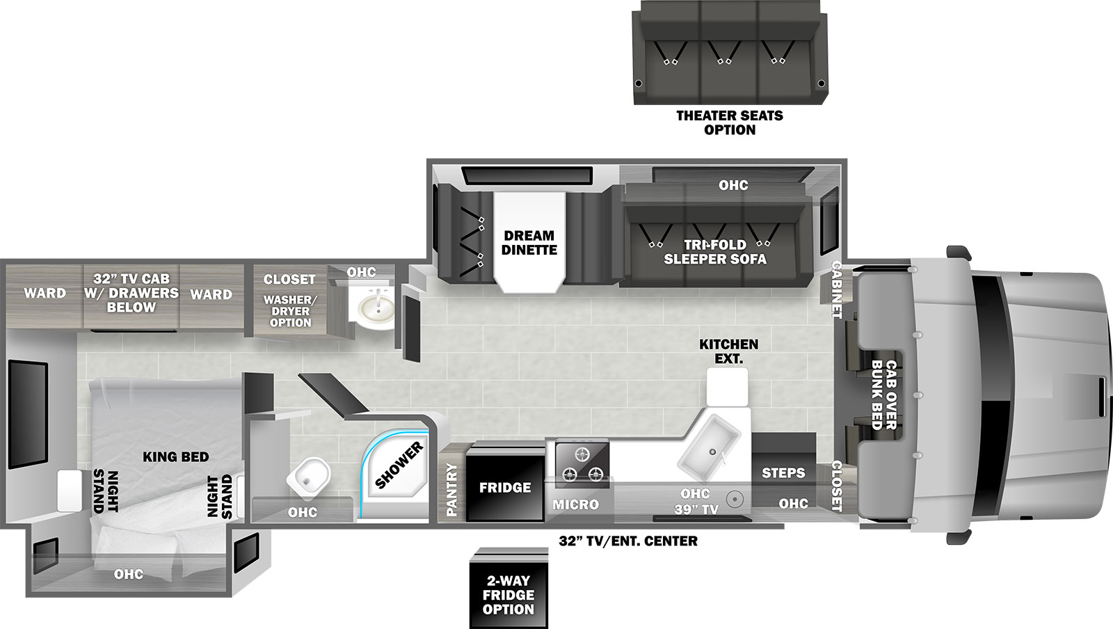 The 34KD has 2 slide-outs; 1 off-door side, 1 door side. Entry door and TV on door side exterior. Interior layout from front to back: Cab-over bunk bed, living area with sofa sleeper, overhead cabinets, dream dinette on off-door slide out;  overhead cabinet, bathroom sink, closet washer dryer prep options, wardrobe and TV cabinet with drawers below off-door side; door side includes closet, kitchen containing double basin sink, TV, overhead cabinet, cook top stove, microwave, refrigerator, pantry, full bath; King bed, overhead cabinet door side slide out. Options 3 person theater seats or hide a bed sofa in place of L-sofa 